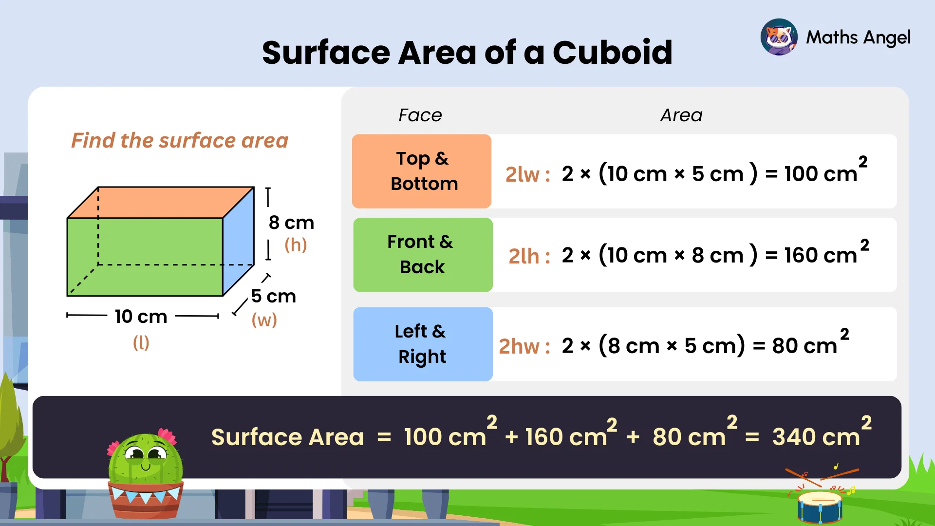 surface-area-of-solids-cuboid-cube-prism